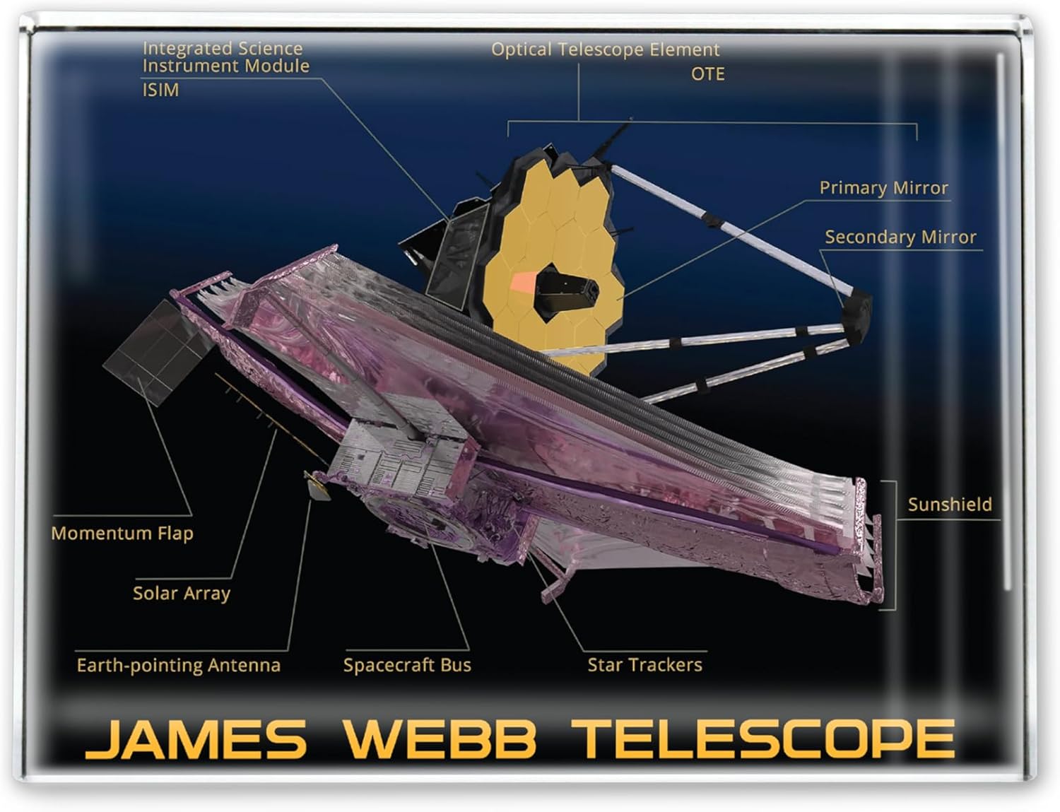 Infusion James Webb Space Telescope Crystal Paperweight with Info Card Gift Set