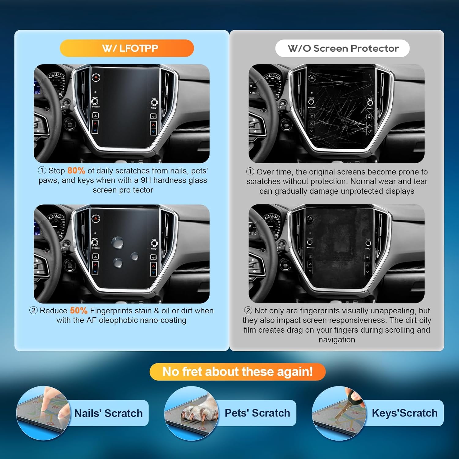 LFOTPP 2025 Subaru Crosstrek 116 Touchscreen Matte Protector