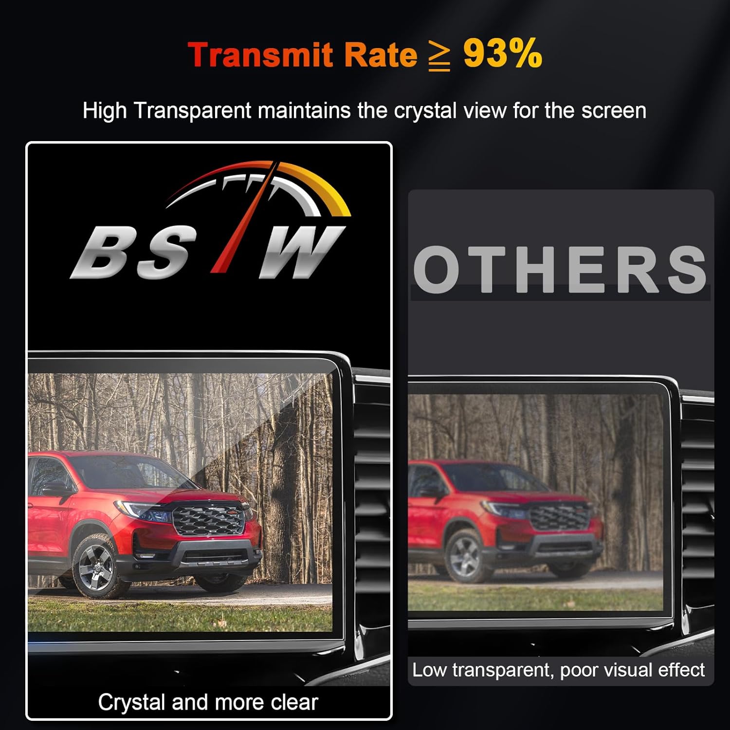 BSTW 2024 Ridgeline 9 Inch Tempered Glass Screen Protector