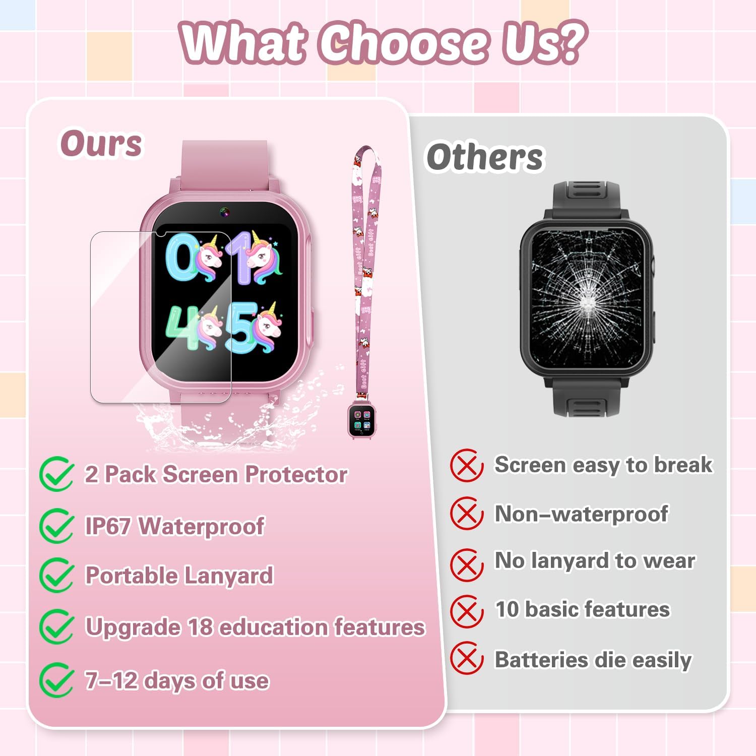 Waterproof Smart Watch for Kids with 32 Games