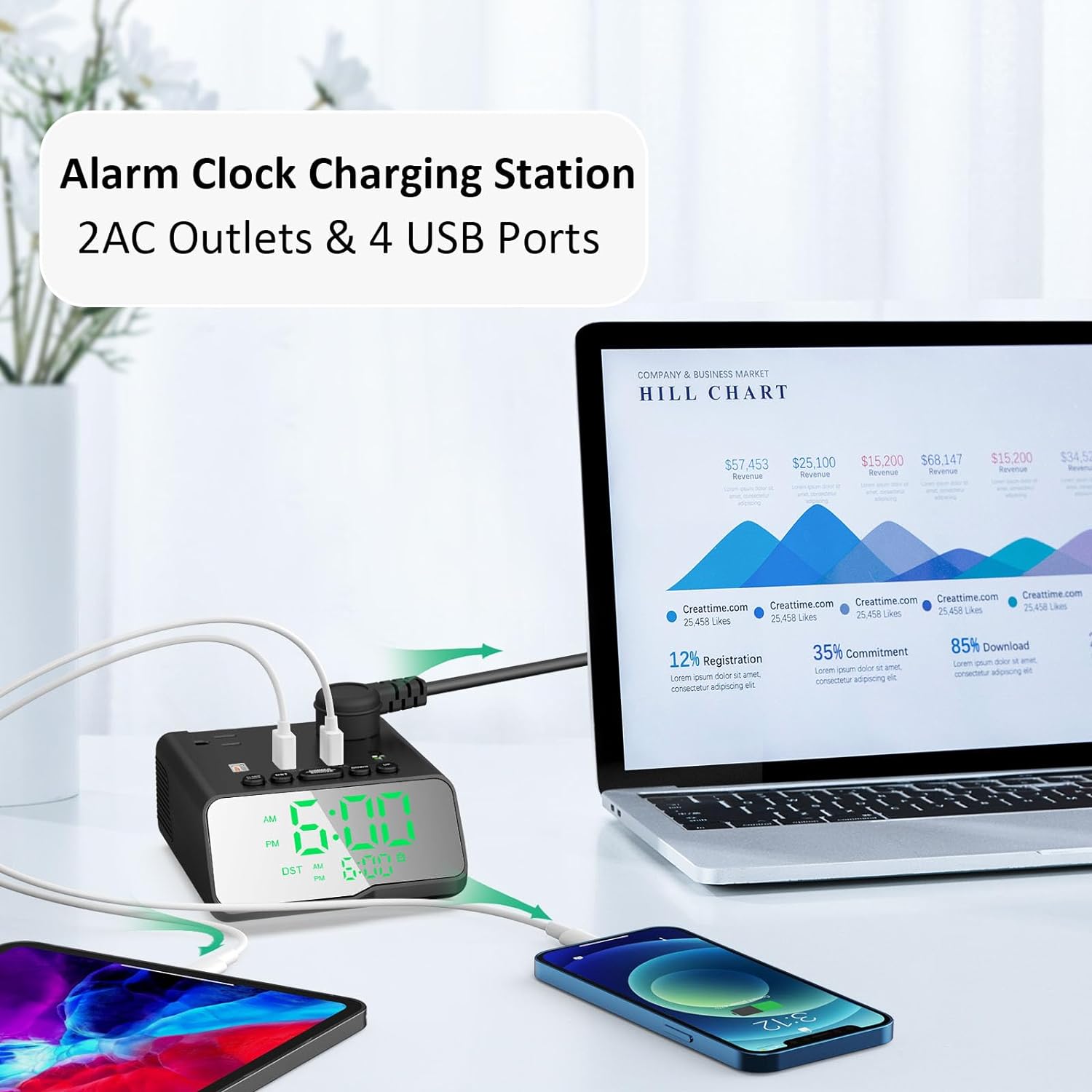 Kungfuking Electronic Alarm Clock with USB Power Strip