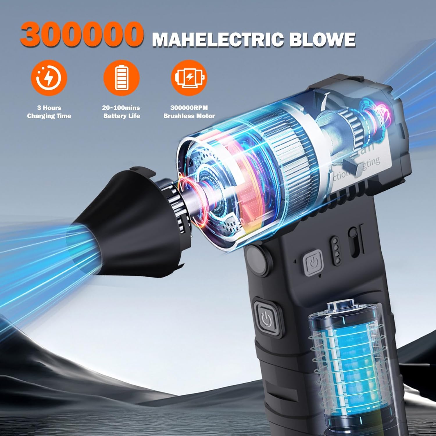 Imcrasy 3in1 Turbo Jet Air Duster Cordless