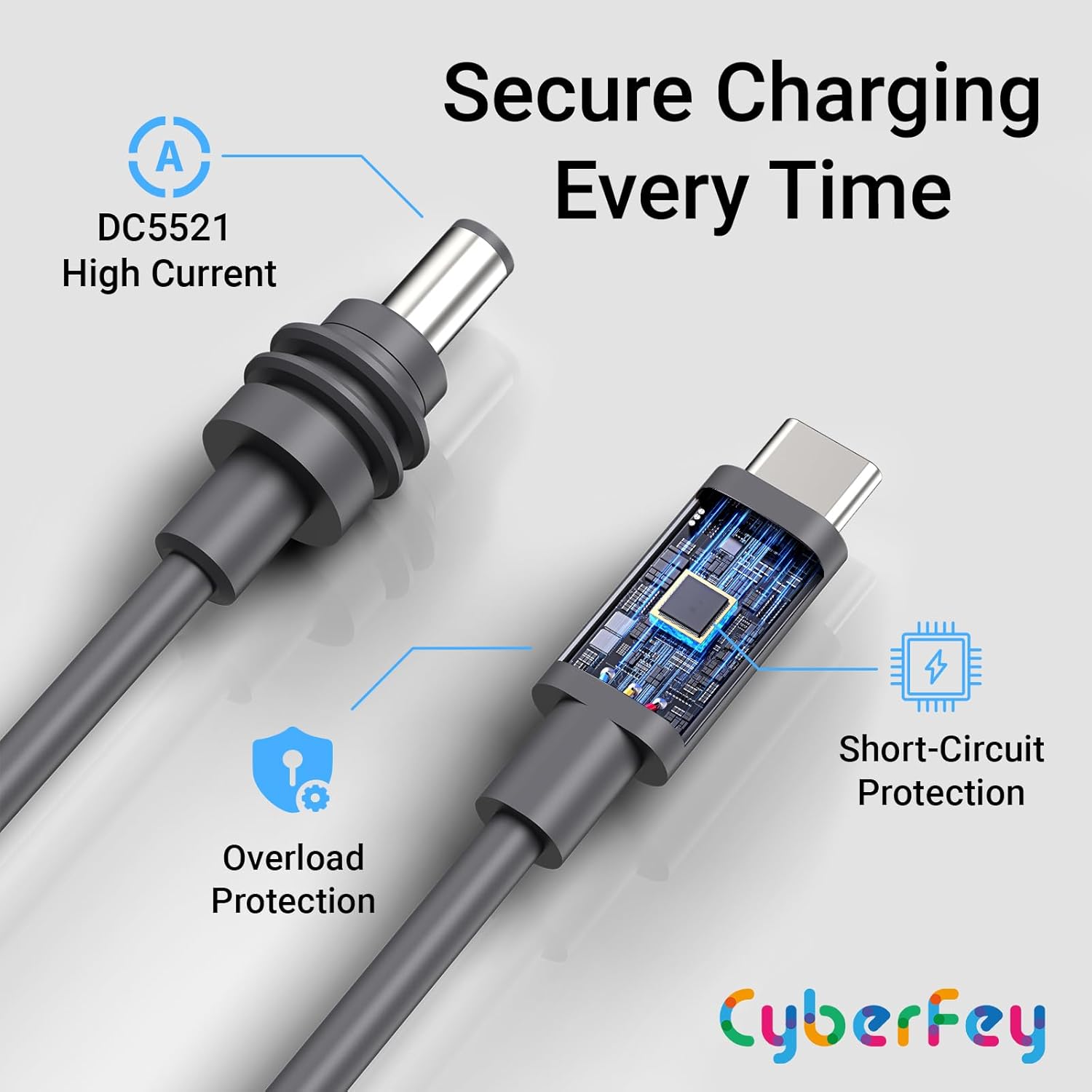 Starlink Mini USB C Power Cable 5M Waterproof