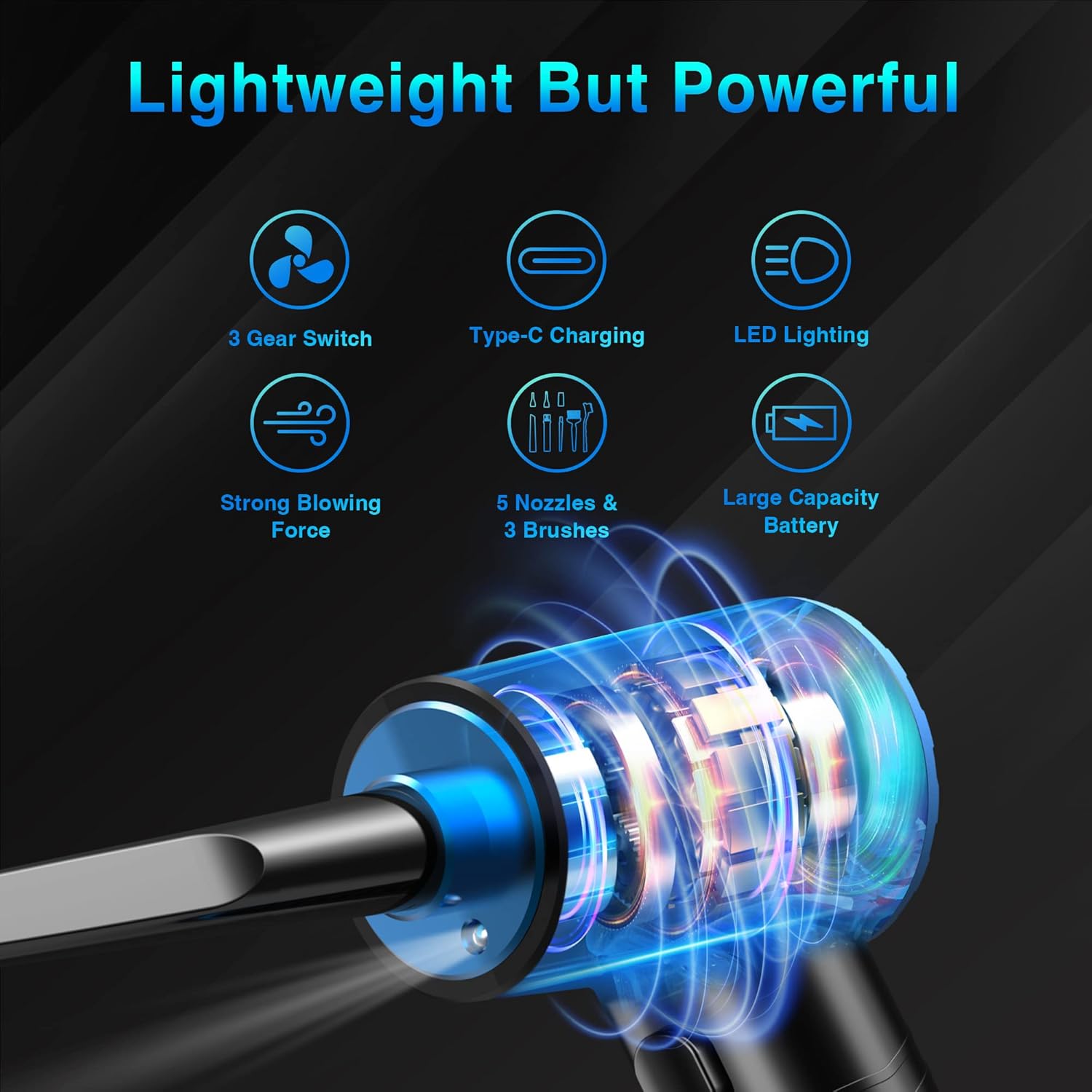 KEIMI Cordless Compressed Air Duster with LED Light