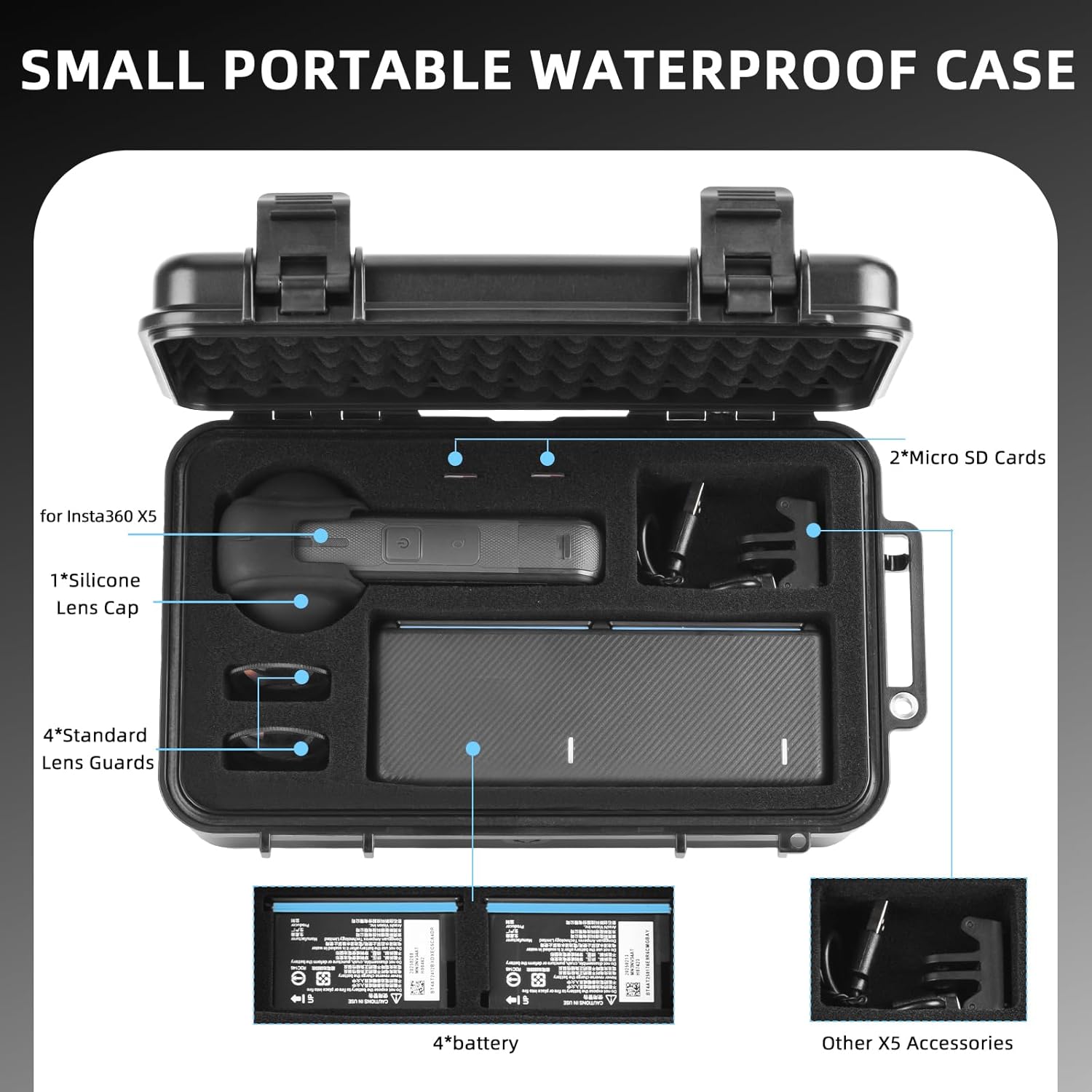 Flymile X5 Portable Waterproof Camera Case