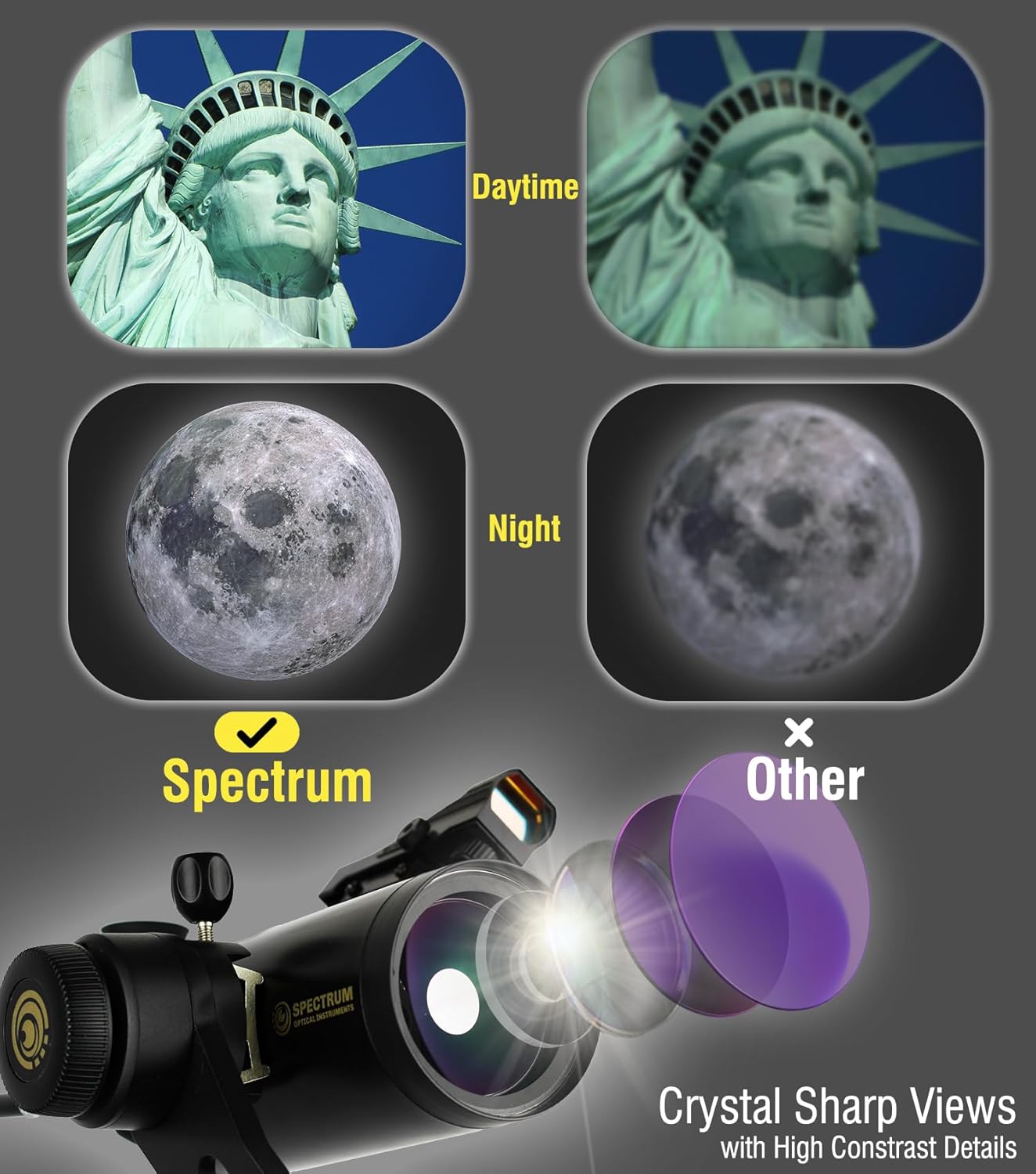 SpectrumOI TourStar Pro 70 AZ Maksutov Telescope