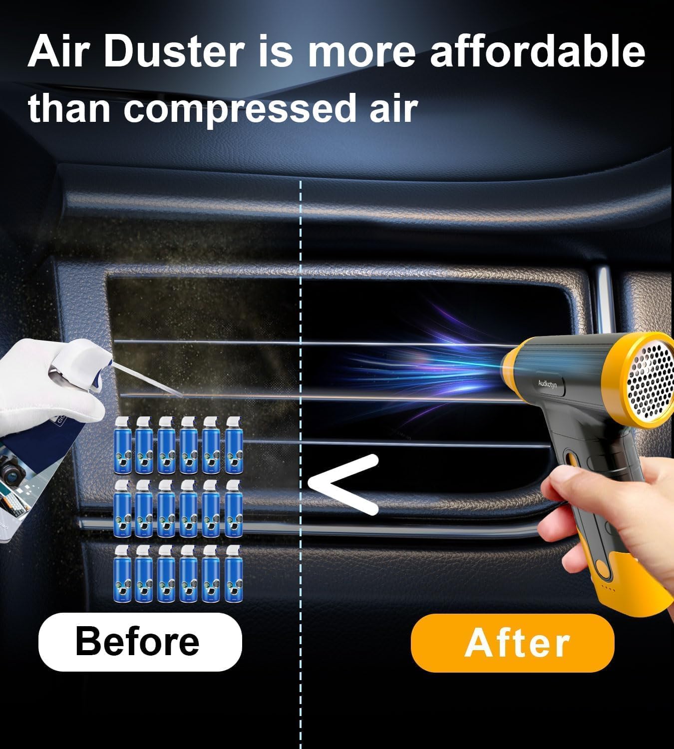 Cordless Electric Air Duster - 150000 RPM for Keyboard Cleaning