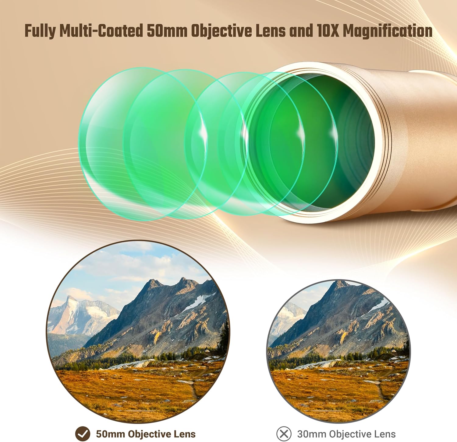 ESSLNB Pirate Monocular Telescope 10x50