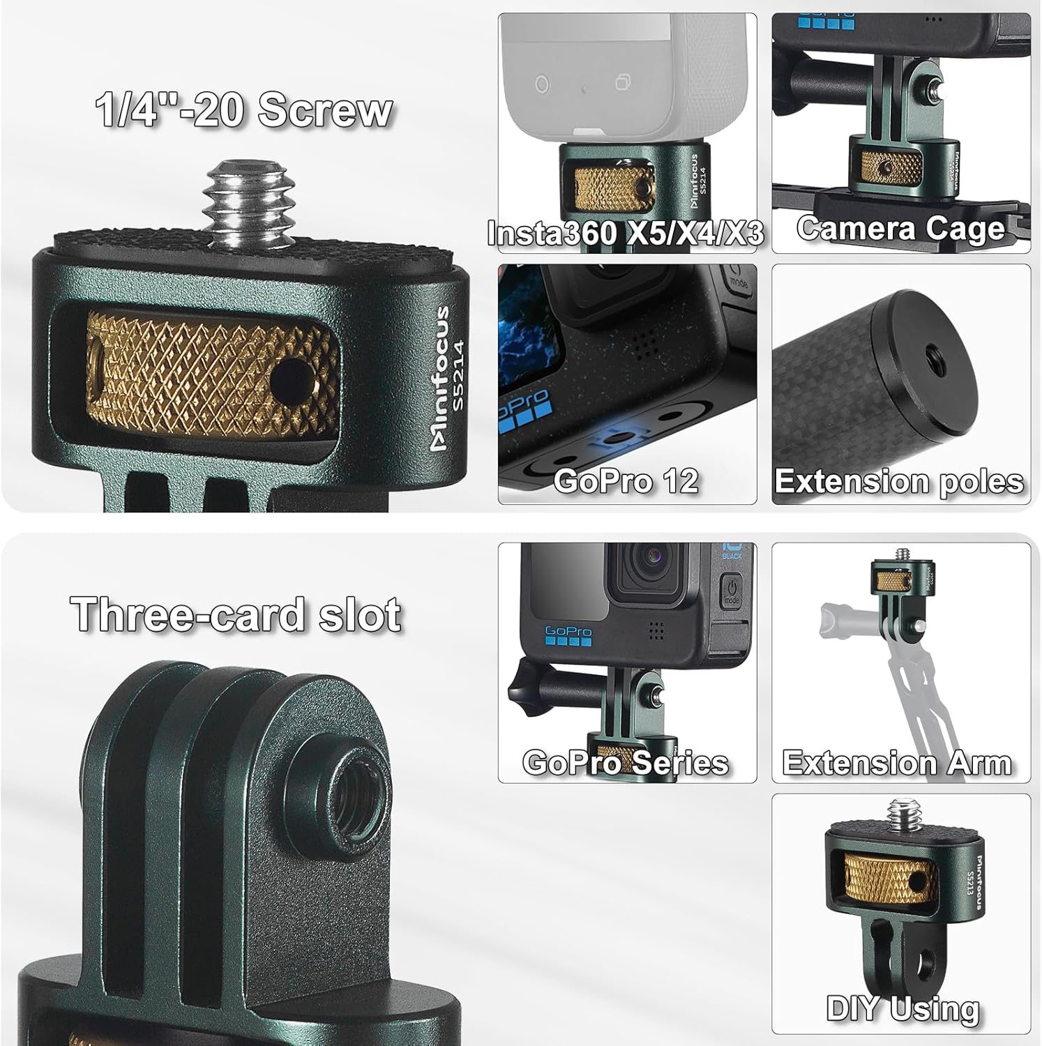MINIFOCUS GoPro to 14 Adapter with Silicone Pad