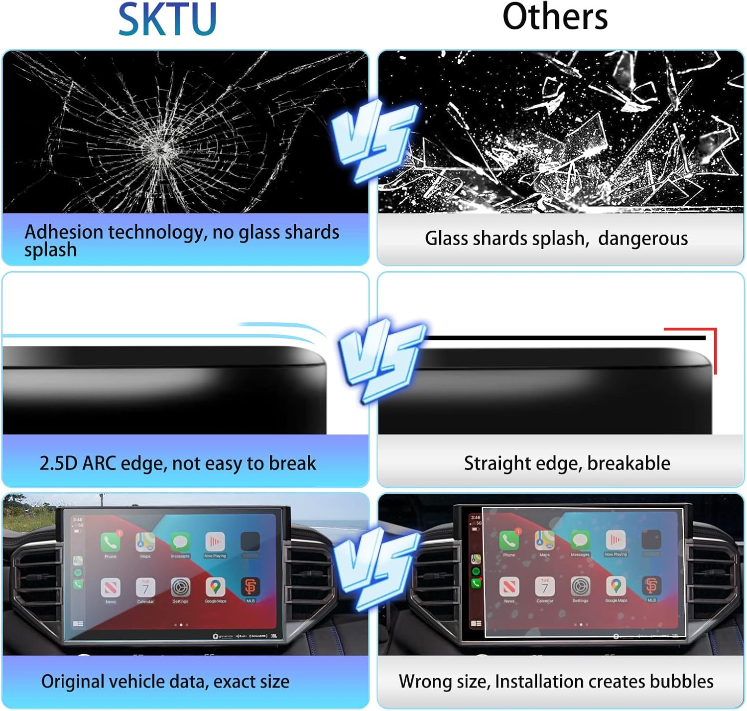 SKTU 2023 2024 2025 Tundra Screen Protector