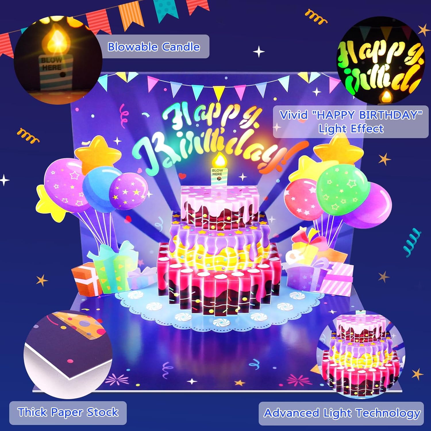 Musical Pop Up Birthday Card with Light and Candle
