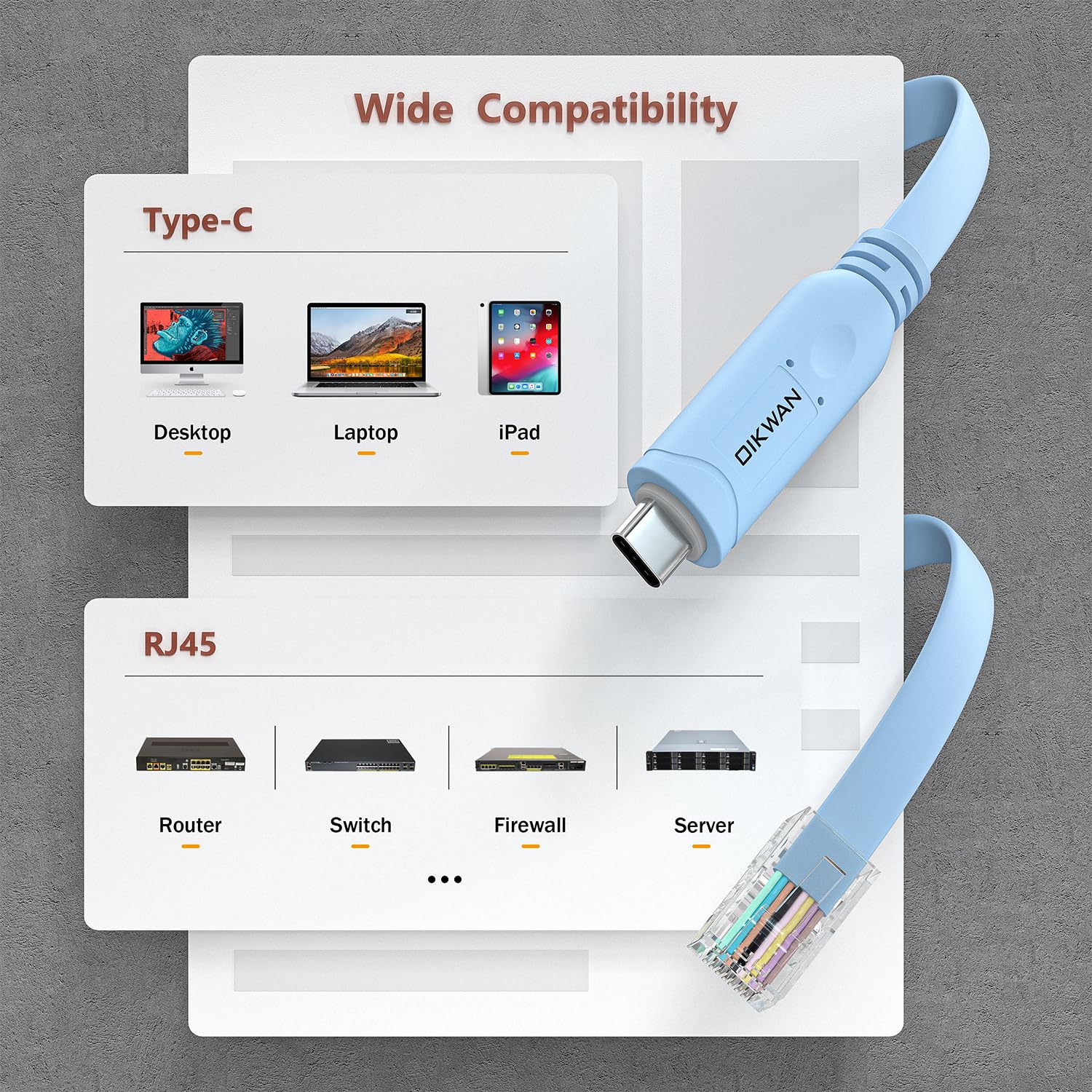 OIKWAN 10ft USB-C to RJ45 Console Adapter Cable