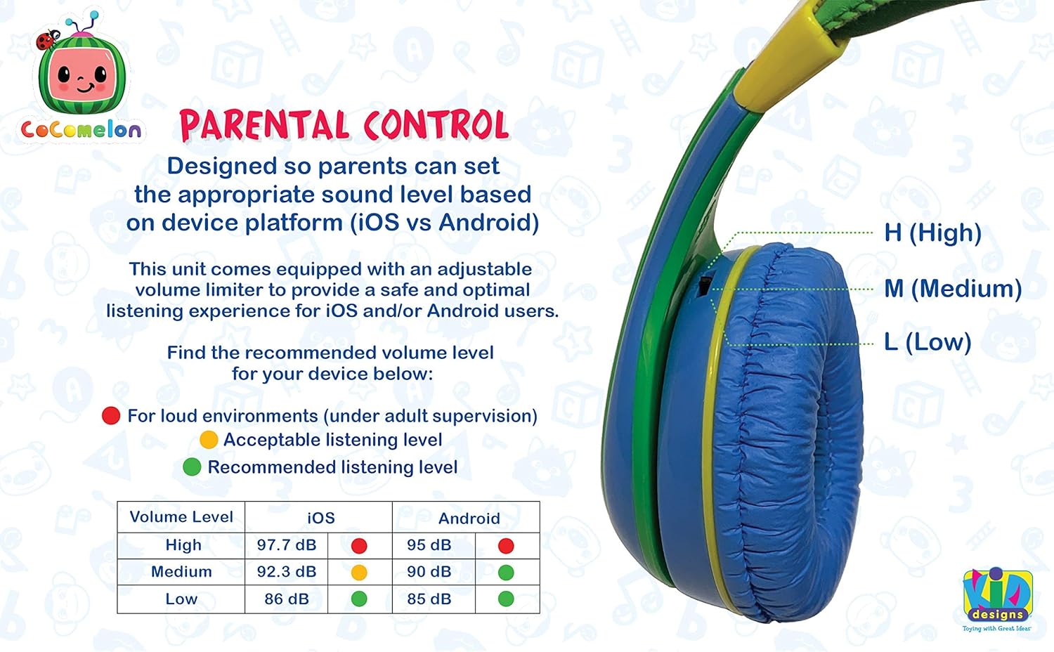 Cocomelon Toddler Headphones with Share Port for Kids
